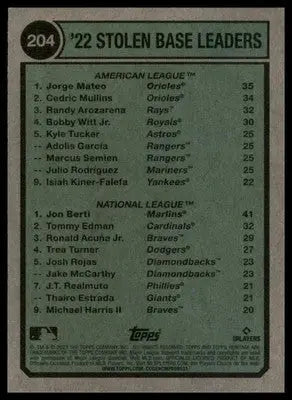 2022 Stolen Base Leaders (Jorge Mateo / Jon Berti) 2023 Topps Heritage #204 - Baseball Card Single