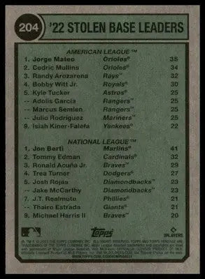 2022 Stolen Base Leaders (Jorge Mateo / Jon Berti) LL 2023 Topps Heritage #204 - Baseball Card Single