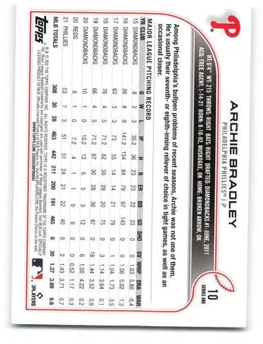 2022 Topps #10 Archie Bradley NM-MT Phillies ID:40513 - Baseball Card Single