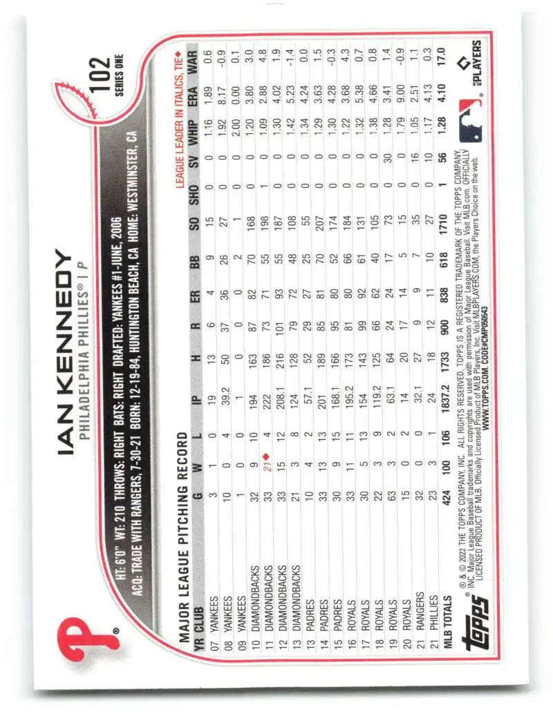 2022 Topps #102 Ian Kennedy NM-MT Phillies ID:40941 - Baseball Card Single