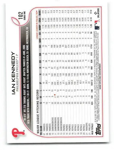 Original gloss Ian Kennedy baseball card 2022 Topps NM-MT Phillies ID:47658
