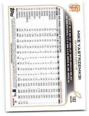 2022 Topps #103 MIke Yastrzemksi NM-MT Giants ID:40942 - Baseball Card Single