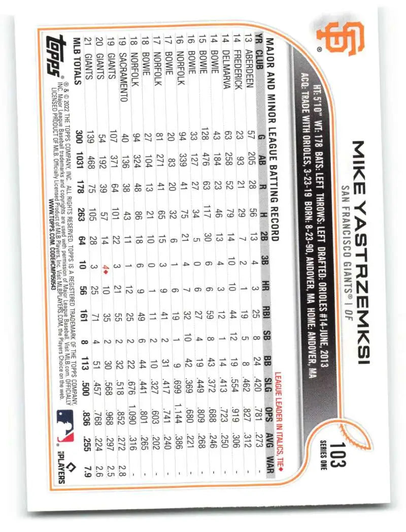 2022 Topps #103 MIke Yastrzemksi NM-MT Giants ID:40942 - Baseball Card Single