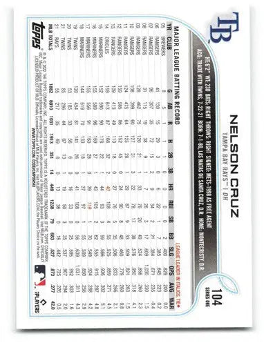2022 Topps Nelson Cruz baseball card back with original gloss NM-MT Rays ID 47708
