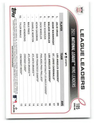 2021 National League Wins Leaders baseball card featuring Urias, Wainwright, Buehler, simply sandoval, original gloss