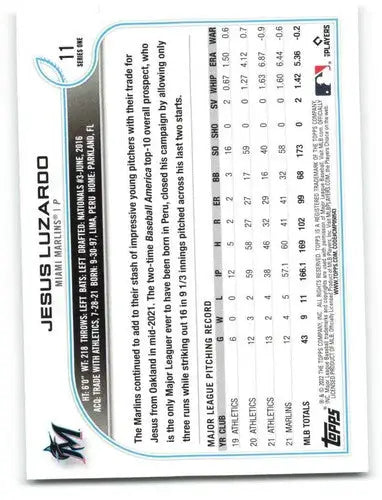 Baseball card back featuring original gloss of Jesus Luzardo NM-MT Miami Marlins 2022 Topps