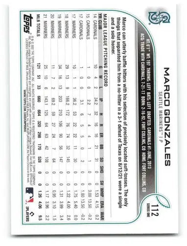 2022 Topps #112 Marco Gonzales NM-MT Mariners ID:42115 - Baseball Card Single