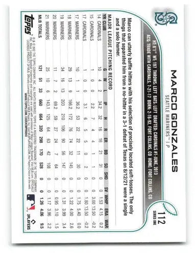 Baseball card of Marco Gonzales with original gloss from 2022 Topps Mariners collection