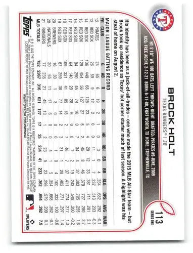 2022 Topps #113 Brock Holt NM-MT Rangers ID:47654 - Baseball Card Single