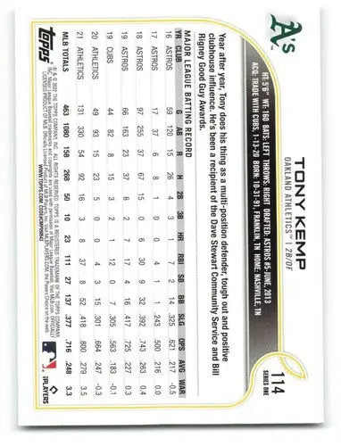 2022 Topps Tony Kemp baseball card with original gloss from sports cards collection