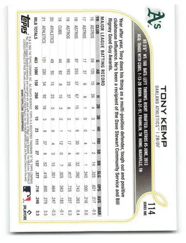Tony Kemp baseball card with original gloss from 2022 Topps #114 NM-MT Athletics