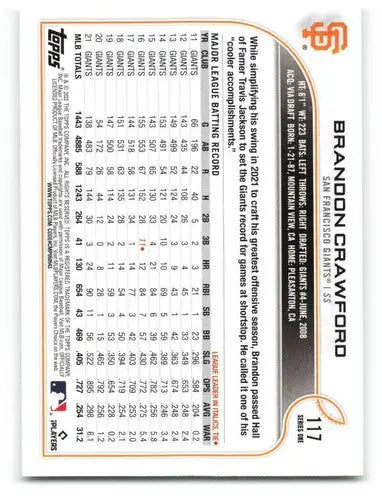 2022 Topps #117 Brandon Crawford NM-MT Giants ID:42116 - Baseball Card Single