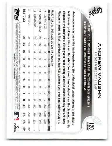 Andrew Vaughn baseball card with original gloss, 2022 Topps NM-MT White Sox