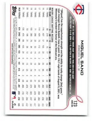 2022 Topps #123 Miguel Sano NM-MT Twins ID:40951 - Baseball Card Single