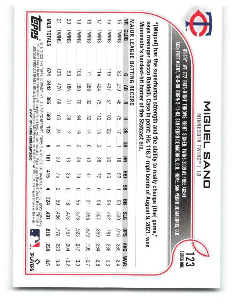 2022 Topps #123 Miguel Sano NM-MT Twins ID:40951 - Baseball Card Single