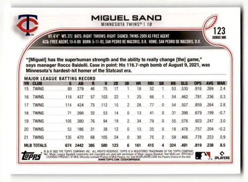 2022 Topps #123 Miguel Sano NrMt-Mt ID:47220 - Baseball Card Single
