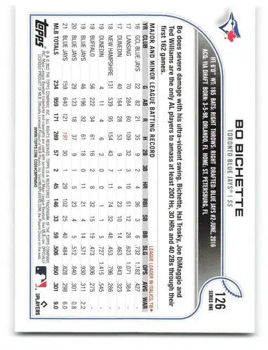 2022 Topps Bo Bichette baseball card with original gloss featuring Blue Jays ID 40644