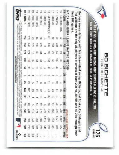 Original gloss Bo Bichette NM-MT baseball card from 2022 Topps Blue Jays collection
