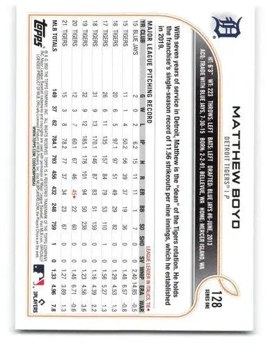 2022 Topps #128 Matthew Boyd NM-MT Tigers ID:42187 - Baseball Card Single