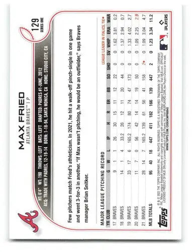 Original gloss of 2022 Topps Max Fried baseball card featuring Braves ID40646
