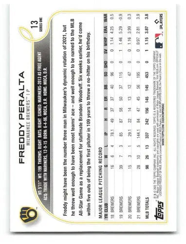 Baseball card back from 2022 Topps Freddy Peralta NM-MT Brewers with original gloss