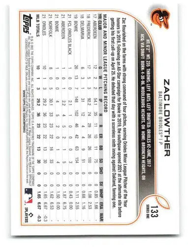 Original gloss Zac Lowther baseball card from 2022 Topps #133 Orioles RC Rookie