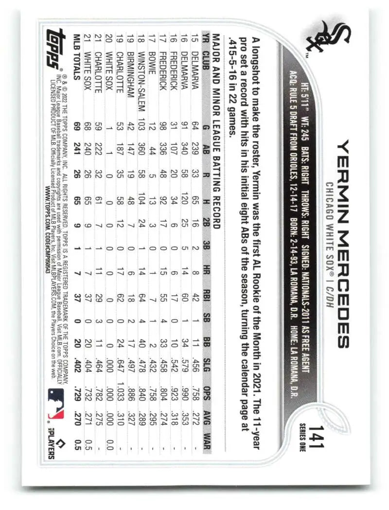 2022 Topps #141 Yermin Mercedes NM-MT White Sox ID:40962 - Baseball Card Single