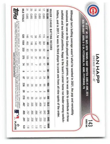 2022 Topps Ian Happ baseball card with original gloss, featuring Simply Sandoval design