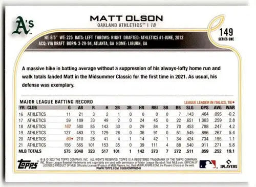 2022 Topps Matt Olson baseball card with original gloss, part of cards typically sell collection