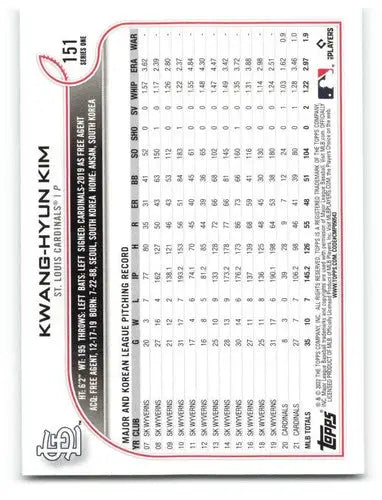 Baseball card back of 2022 Topps #151 Kwang-Hyun Kim NM-MT Cardinals original gloss