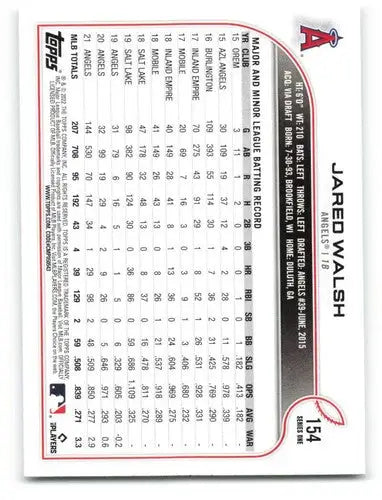 2022 Topps Jared Walsh baseball card with original gloss from Angels ID 40666