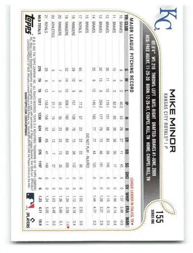 2022 Topps #155 Mike Minor NM-MT Royals ID:40667 - Baseball Card Single