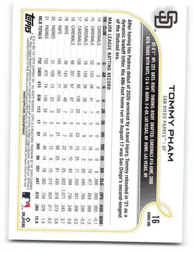 2022 Topps #16 Tommy Pham NM-MT Padres ID:42173 - Baseball Card Single