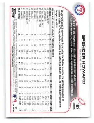 2022 Topps Baseball Card featuring Spencer Howard NM-MT Rangers sports card with original gloss