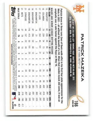 2022 Topps #166 Patrick Mazeika NM-MT RC Rookie Mets ID:40980 - Baseball Card Single