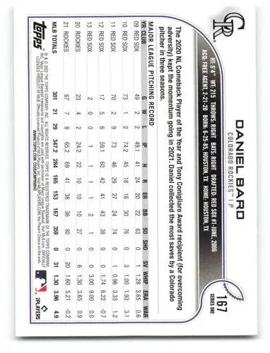 2022 Topps Daniel Bard baseball card NM-MT Rockies original gloss