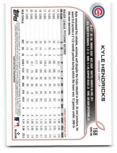 2022 Topps Kyle Hendricks baseball card with original gloss at Cubs ID 40681