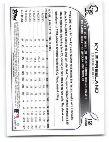 Baseball card back with original gloss of Kyle Freeland NM-MT from 2022 Topps
