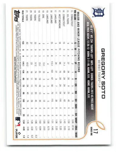 2022 Topps Gregory Soto baseball card with original gloss from Tigers collection