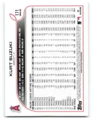 2022 Topps Kurt Suzuki baseball card with original gloss from Angels collection