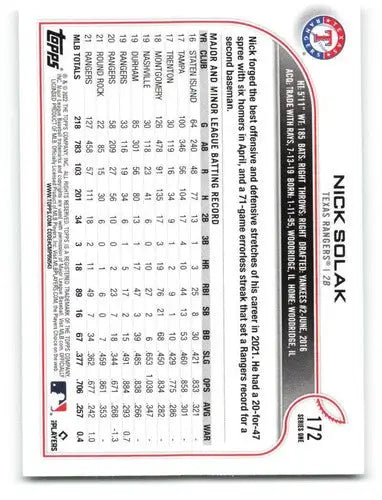 2022 Topps #172 Nick Solak NM-MT Rangers ID:40685 - Baseball Card Single