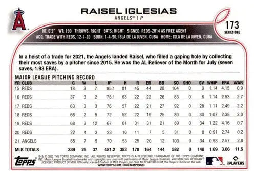 2022 Topps Raisel Iglesias baseball card with original gloss from Angels sports cards