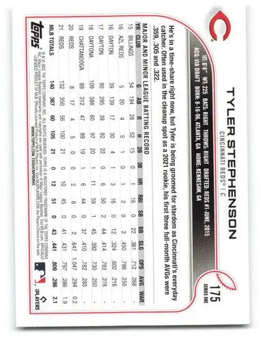 2022 Topps #175 Tyler Stephenson baseball card with original gloss from Reds series