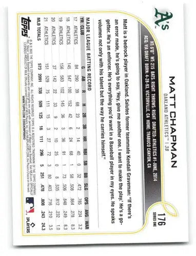 2022 Topps #176 Matt Chapman NM-MT Athletics ID:40688 - Baseball Card Single