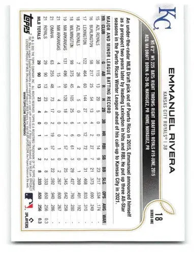 Baseball card featuring Emmanuel Rivera NM-MT from 2022 Topps Rookie Royals