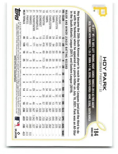 Original gloss Hoy Park baseball card 2022 Topps NM-MT RC Pirates ID 47674