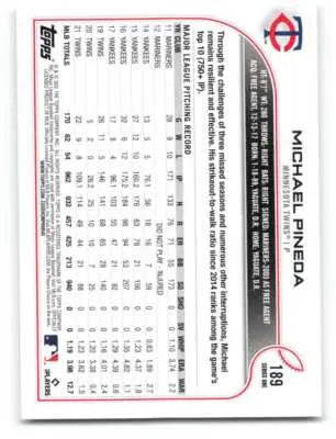 2022 Topps #189 Michael Pineda NM-MT Twins ID:41001 - Baseball Card Single