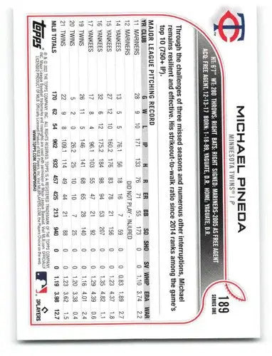 Original gloss Michael Pineda baseball card 2022 Topps NM-MT Twins ID 47632