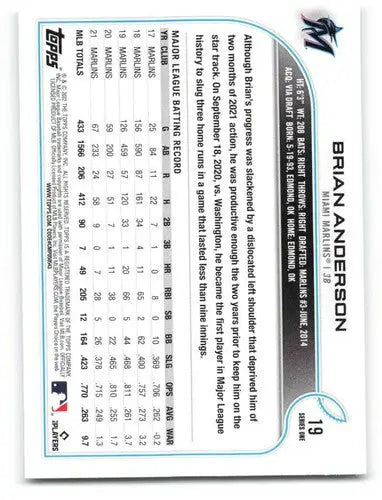 2022 Topps #19 Brian Anderson NM-MT Marlins ID:40846 - Baseball Card Single