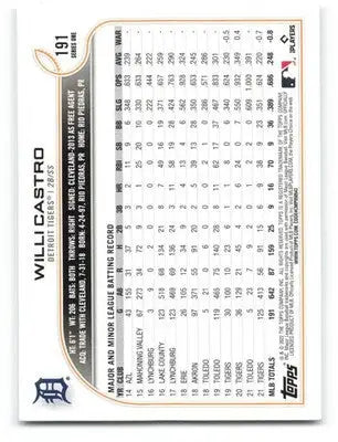 2022 Topps #191 Willi Castro NM-MT Tigers ID:41003 - Baseball Card Single